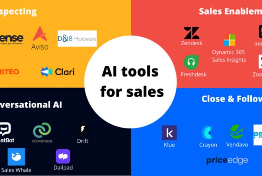 Best AI Sales Tools to Level Up Your Sales