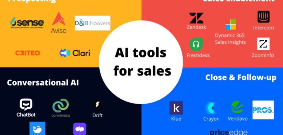 Best AI Sales Tools to Level Up Your Sales