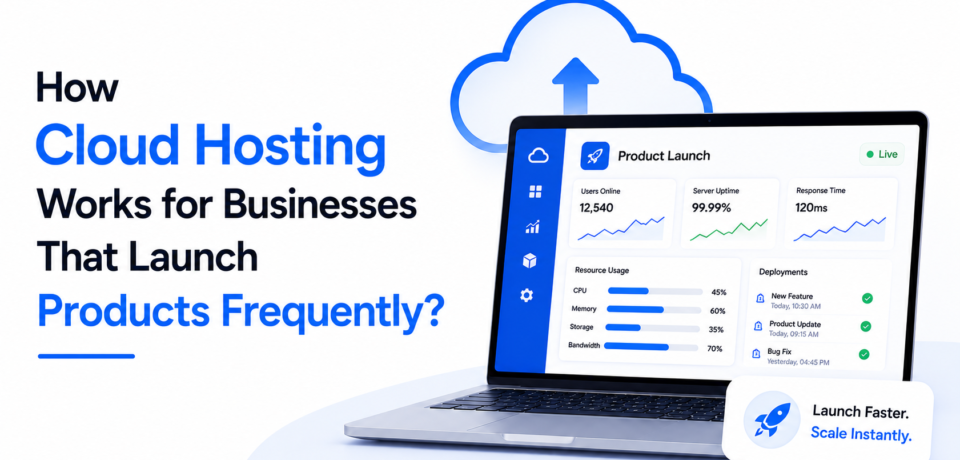 How Cloud Hosting Works for Businesses That Launch Products Frequently