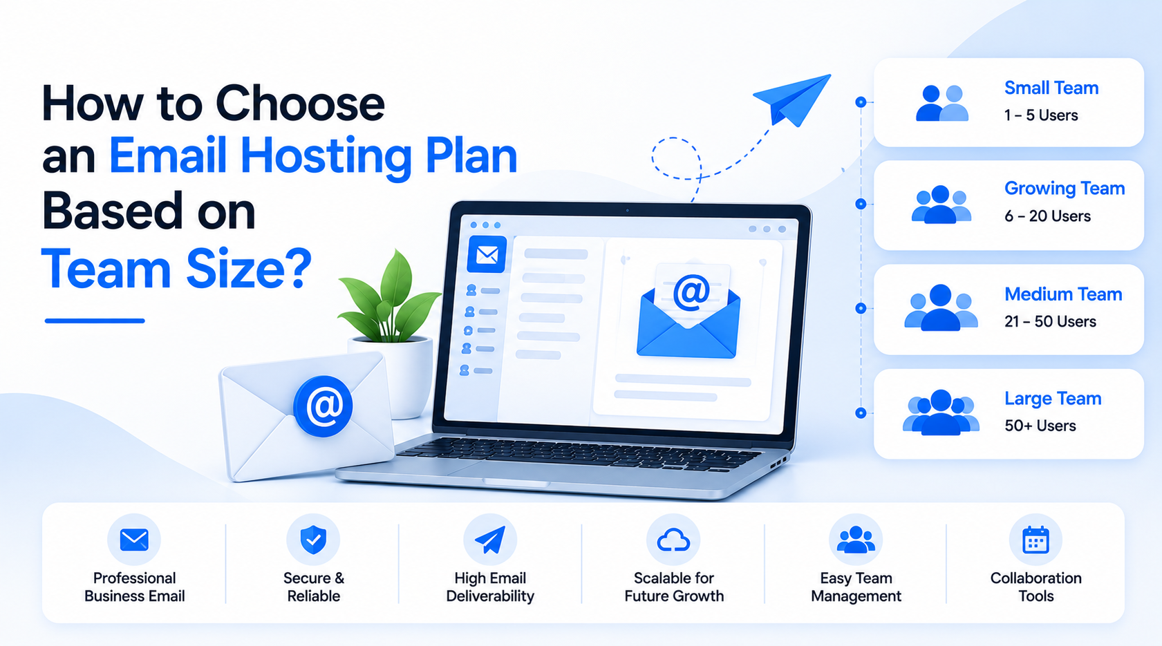 How to Choose an Email Hosting Plan Based on Team Size