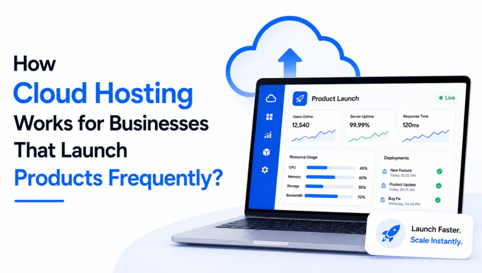 How Cloud Hosting Works for Businesses That Launch Products Frequently