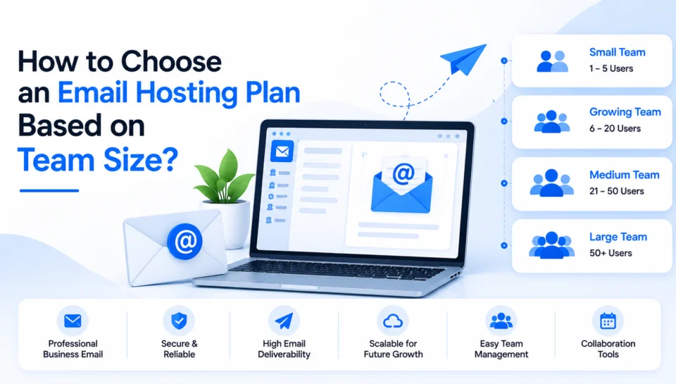 How to Choose an Email Hosting Plan Based on Team Size