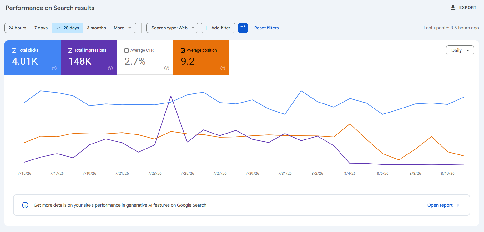 seo services in indore